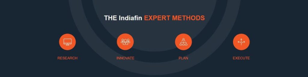 Amazon Marketing 3 1024x257